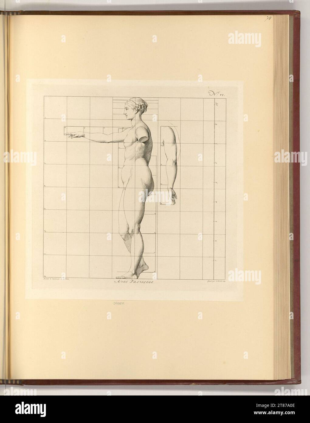 Figure Side View Jan Punt (Engraver) Proportion study VI, woman in full figure, side ...