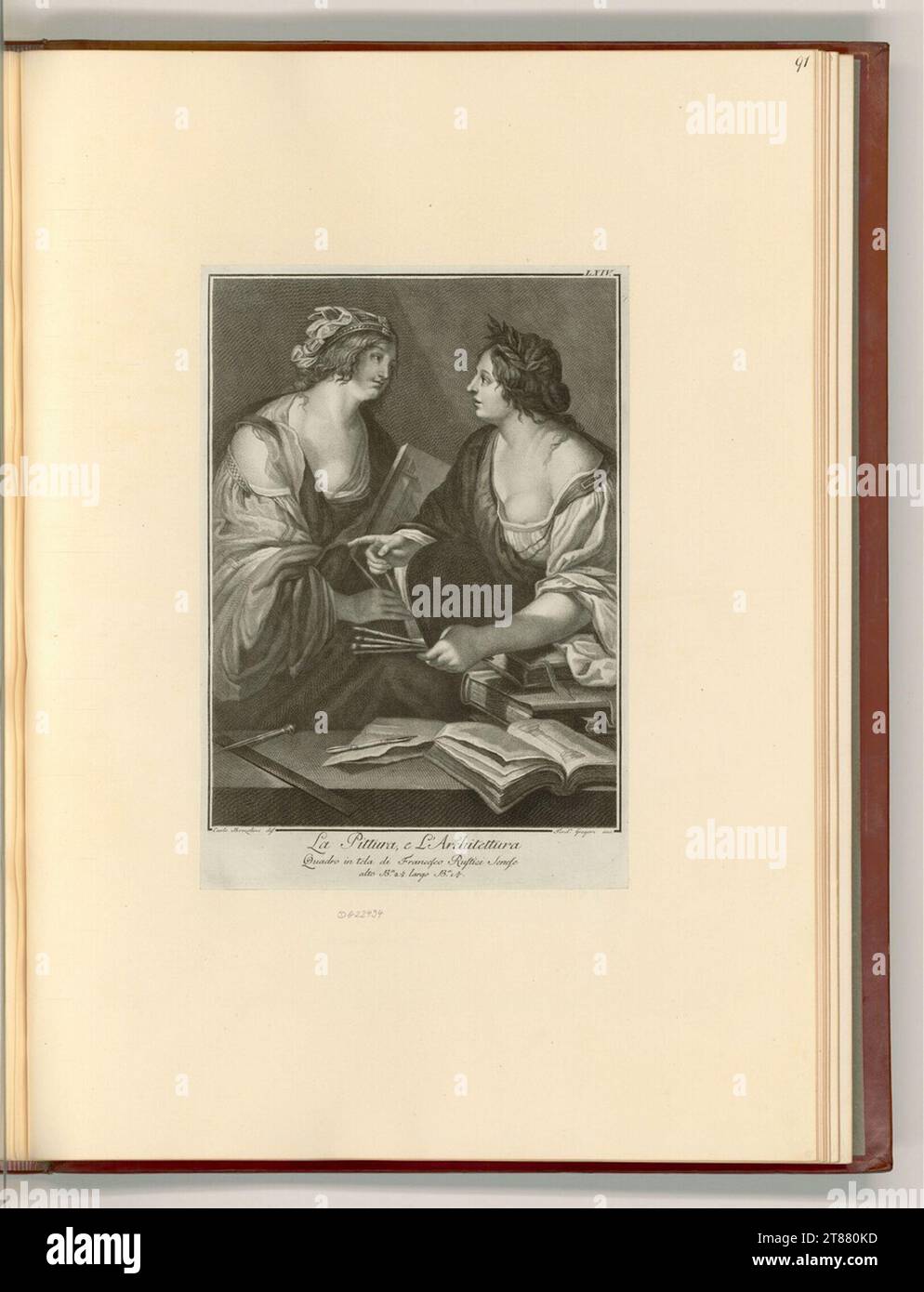 Ferdinandus Gregori (Engraver) Painting, and architecture. Copper