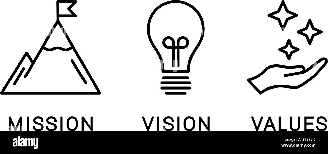 Mission, Vision and Values linear icons. Web page template for different design Stock Vector