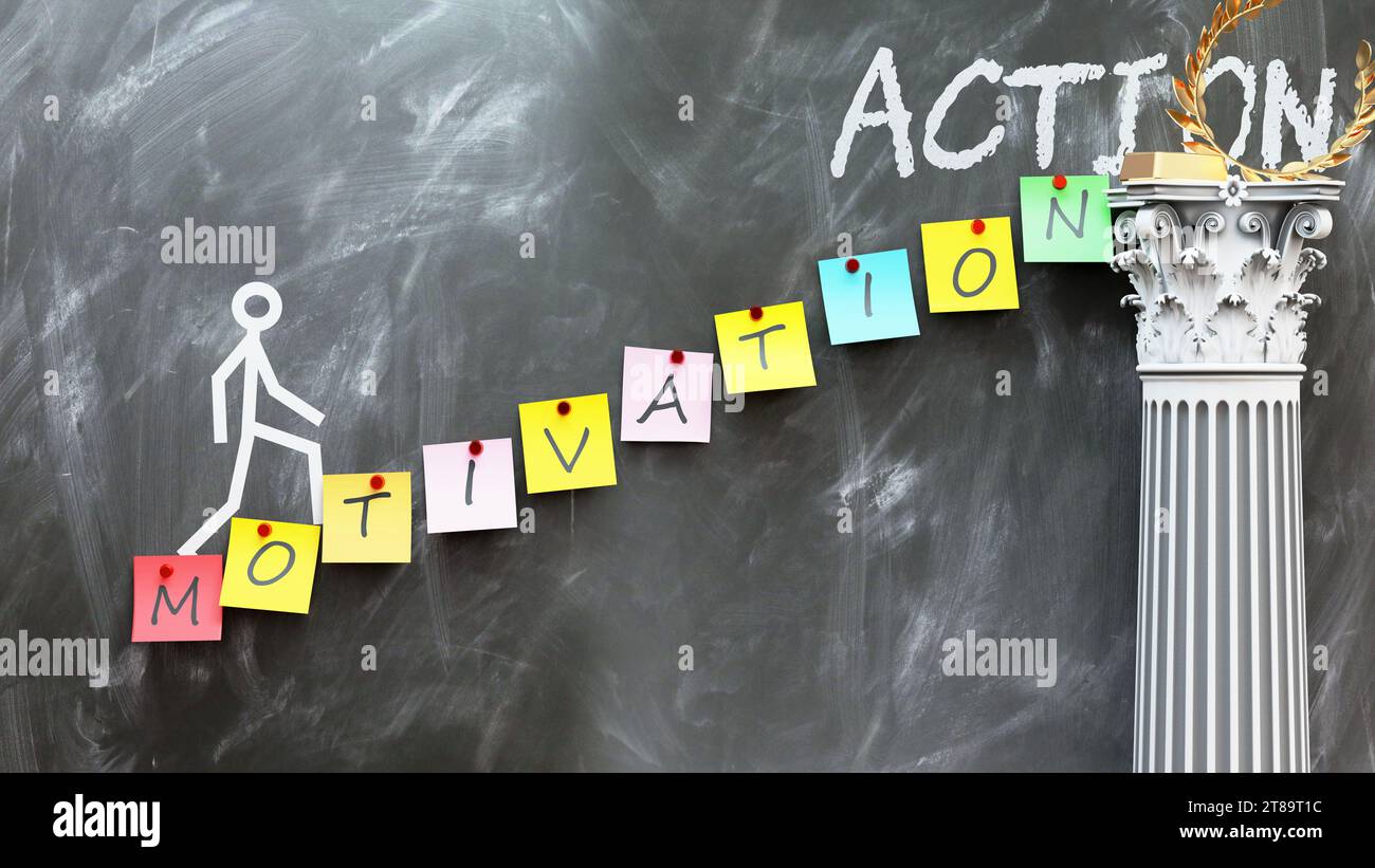 Motivation leads to Action a metaphor showing how motivation makes(03)