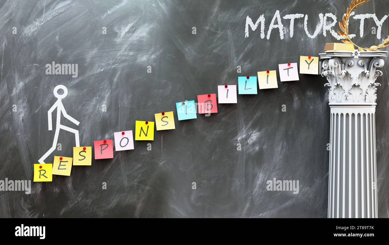 Responsibility leads to Maturity a metaphor showing how