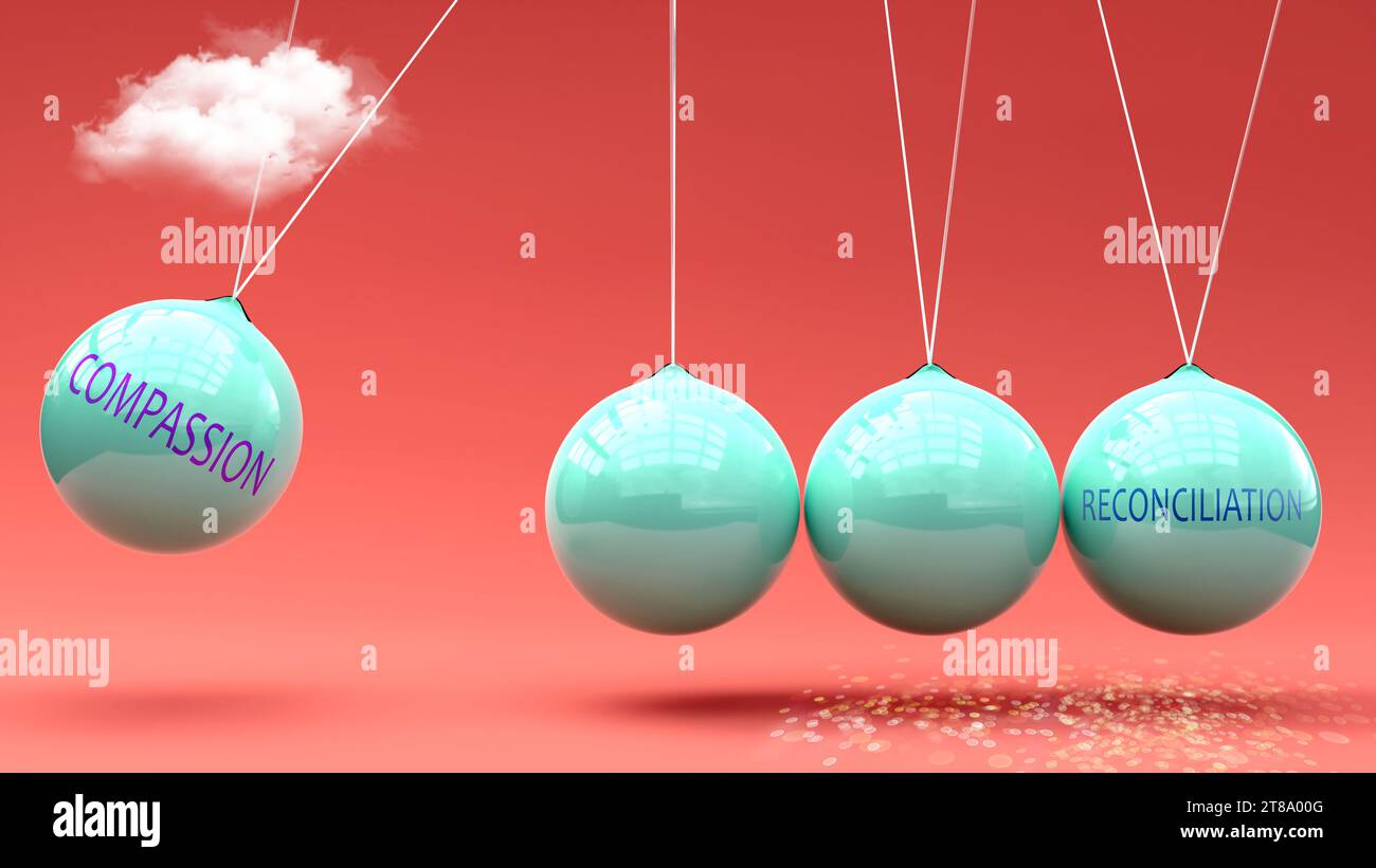 Compassion leads to Reconciliation. Cause and effect relation between