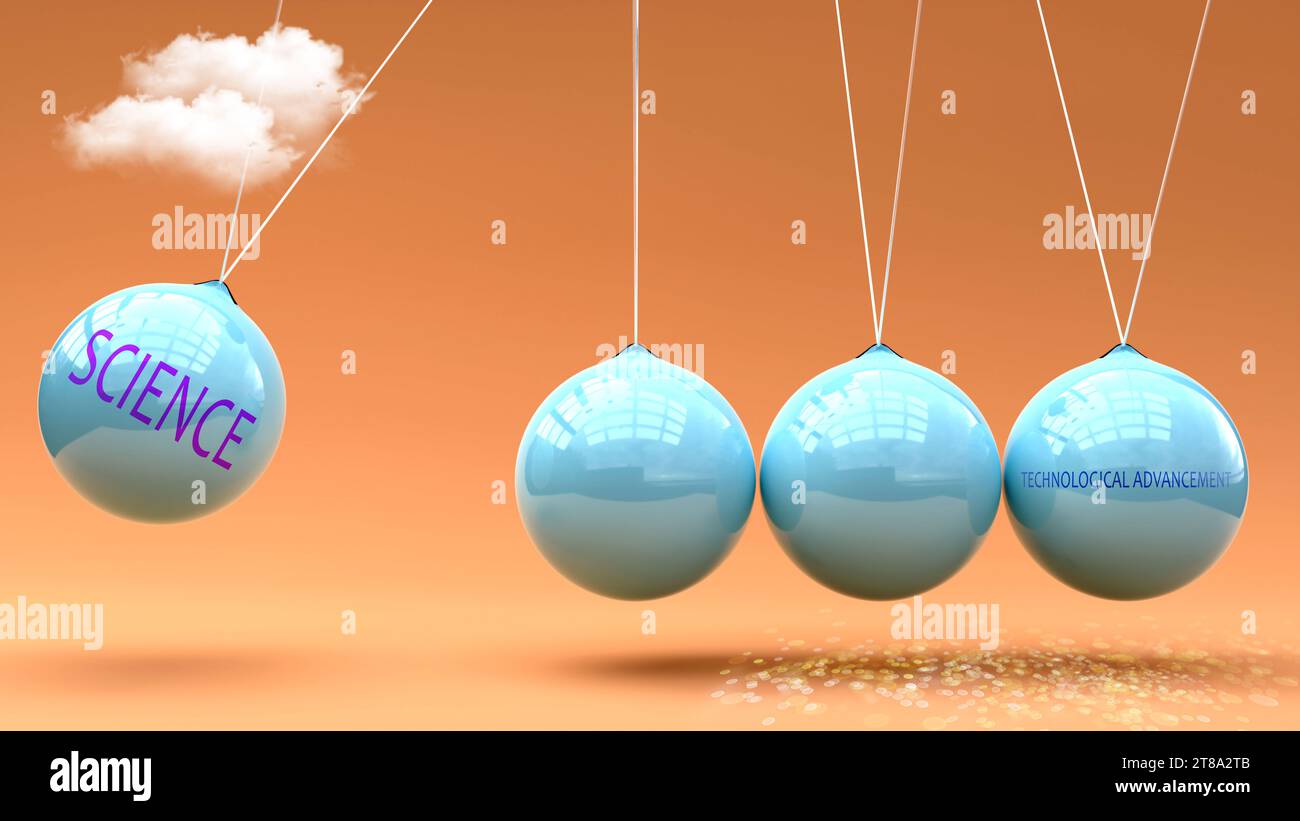 Science leads to Technological advancement. Cause and effect relation