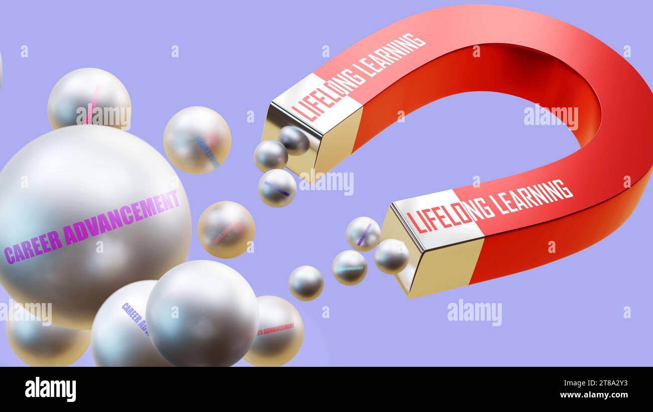 Understanding the Difference Between Learning for Fun vs. Career Advancement - Featured Image