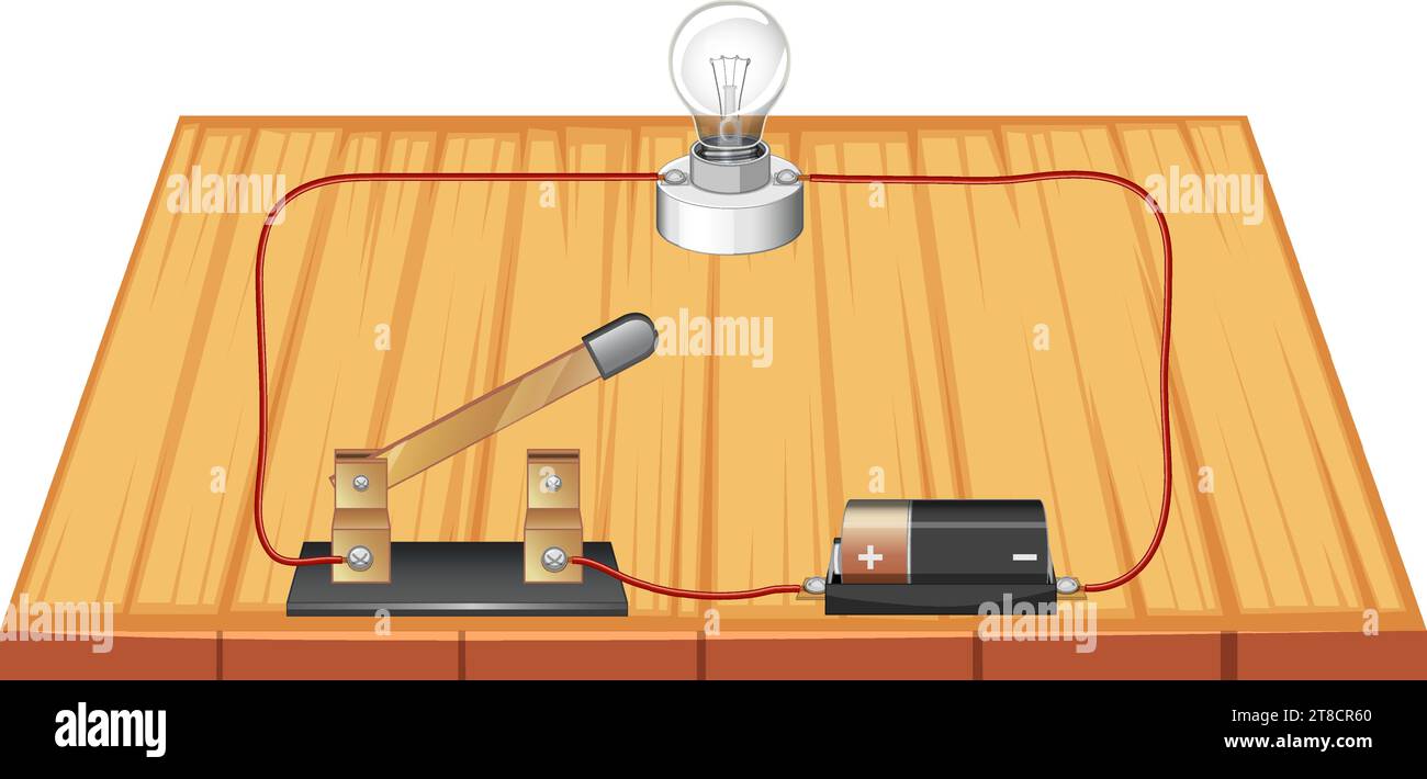 Illustrated infographic showcasing a circuit diagram with batteries