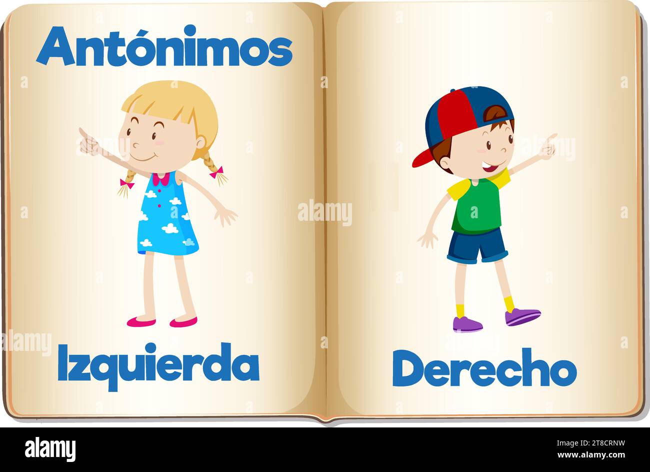 Vector cartoon illustration of Spanish antonyms Izquierda and Derecho