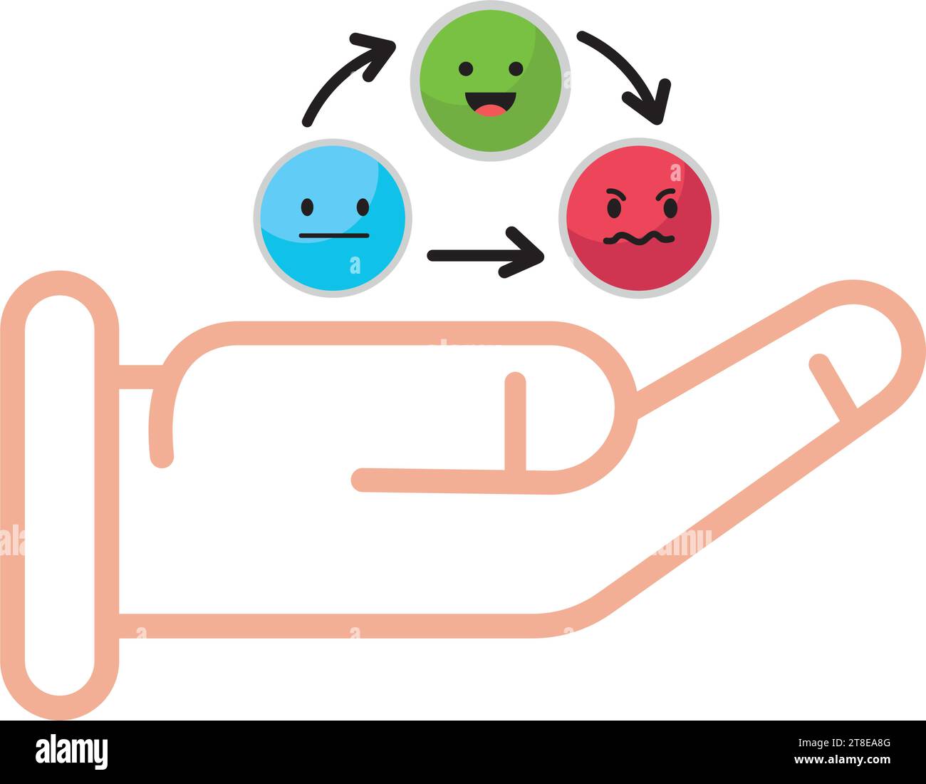 emotions expression feeling Stock Vector Image & Art - Alamy