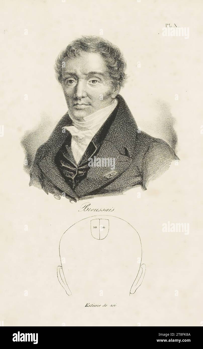 10.10. pl. X. Broussais. Self esteem. illustration from POUPIN