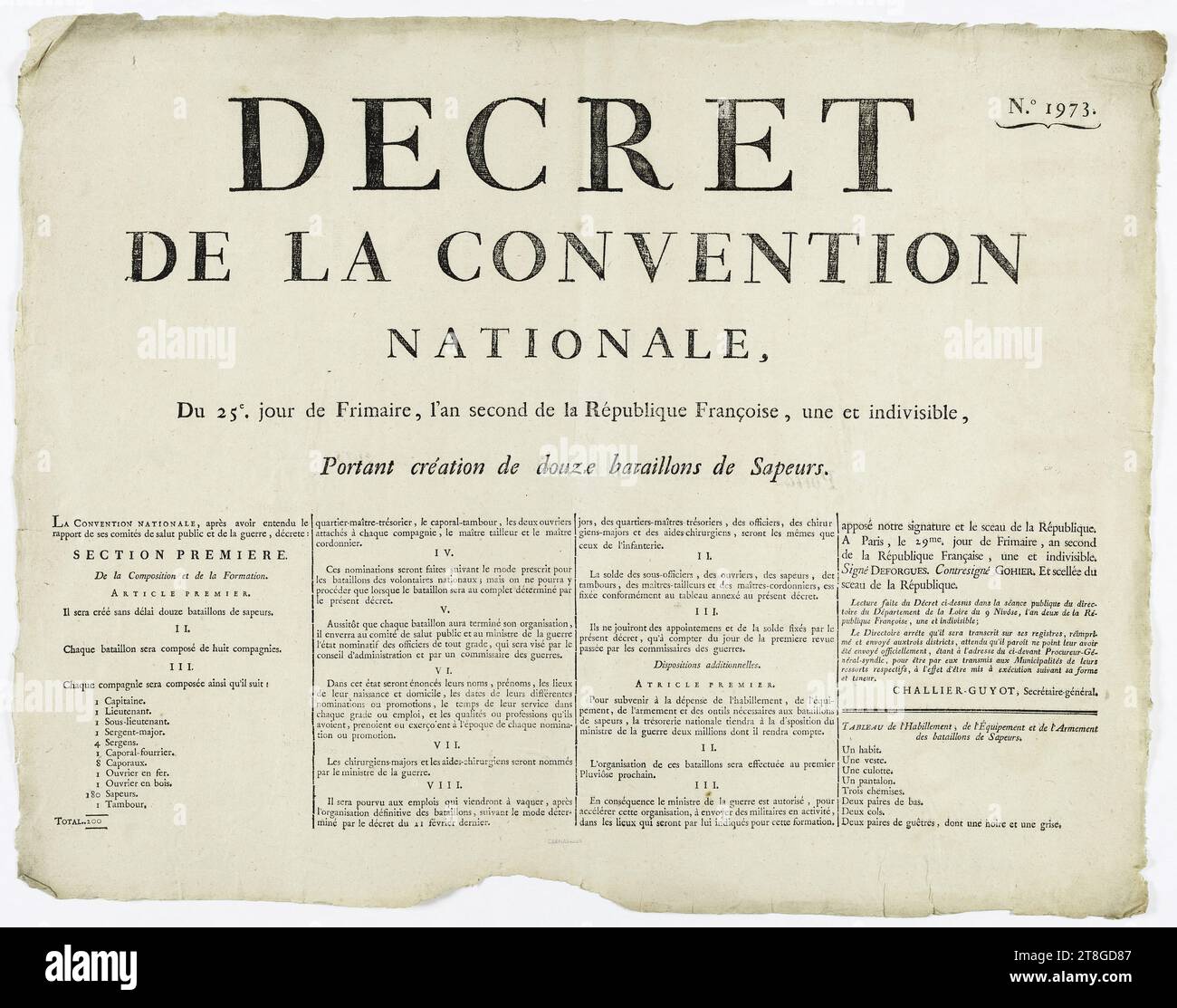 1793 décret Convention Nationale: solde aux Volontaires ou Soldats 1793 décret Convention Nationale: solde aux Volontaires ou Soldats