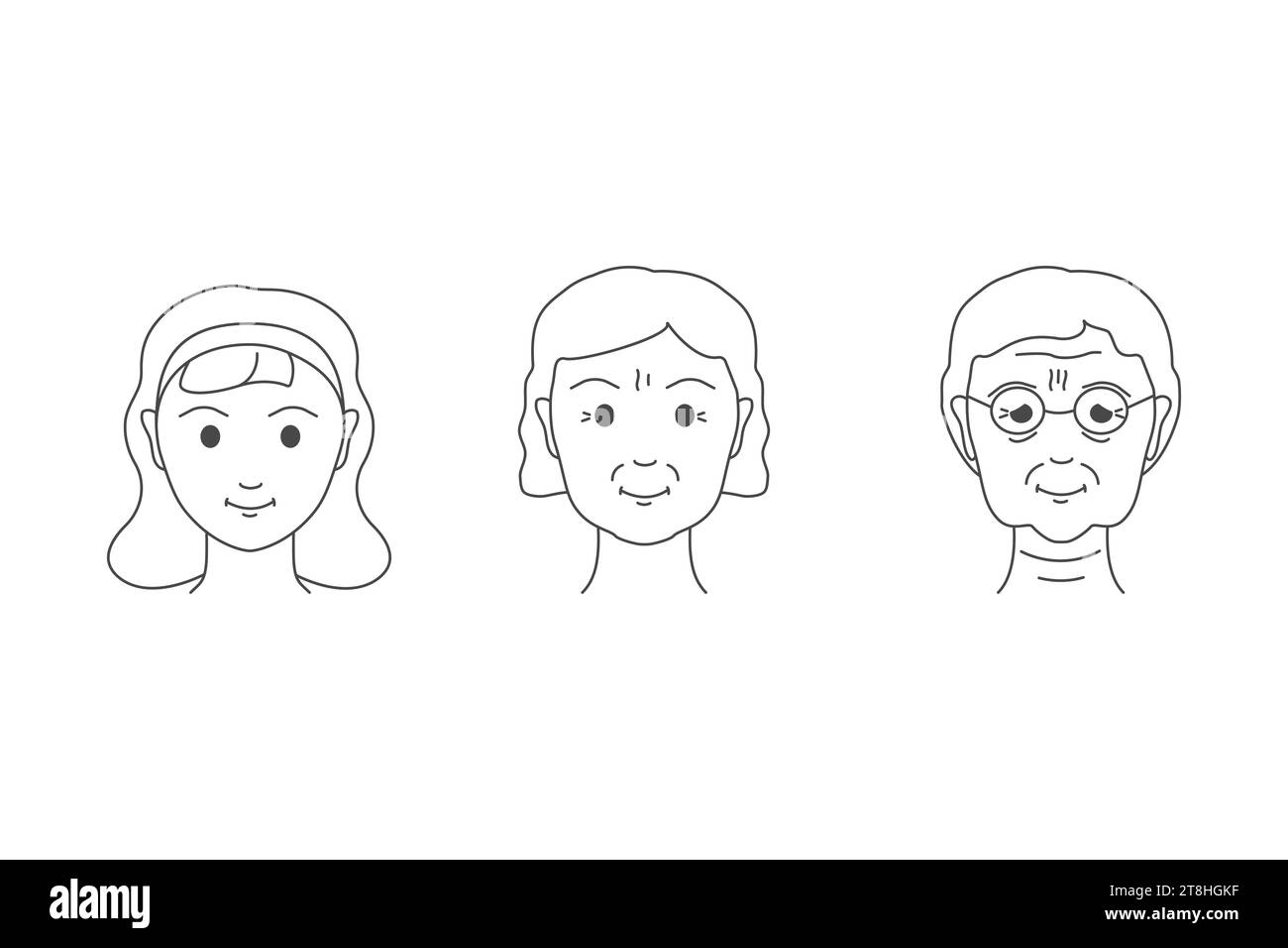 Life cycle and aging process. Transformation from a young girl to an