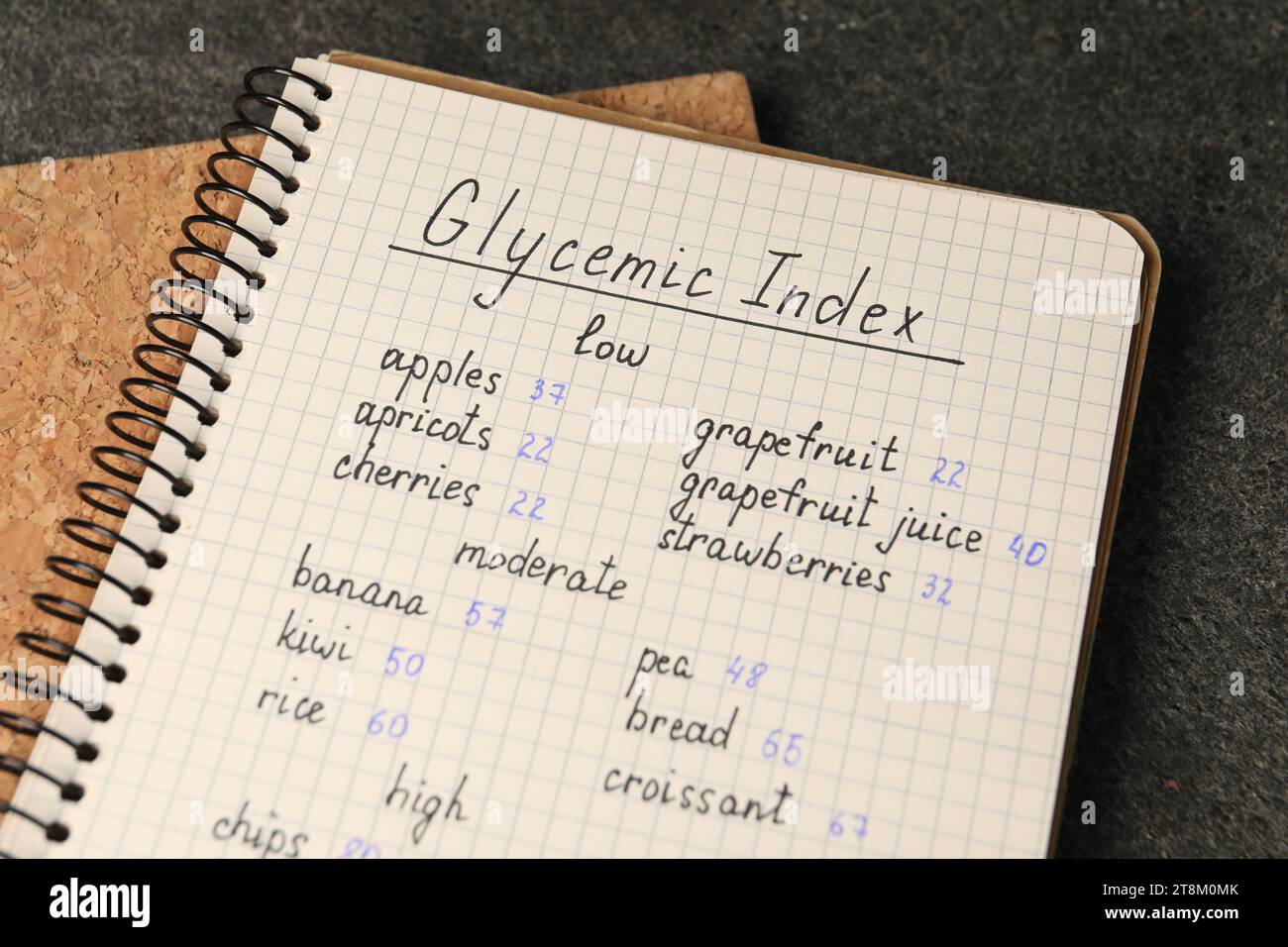 List with products of low, moderate and high glycemic index in notebook on grey table, closeup Stock Photo
