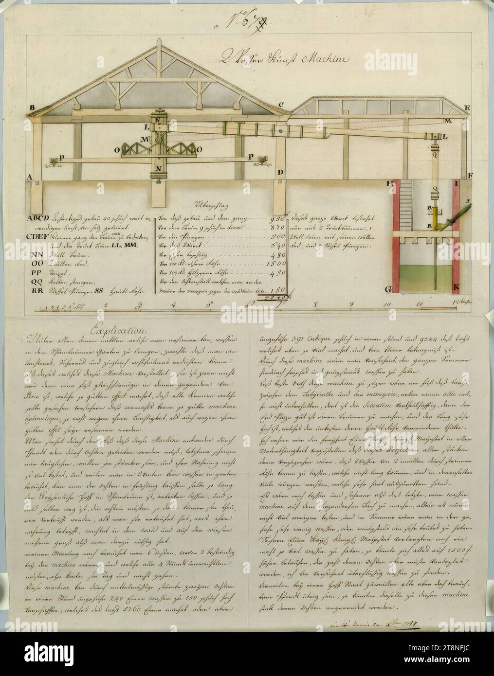 Vienna, Schönbrunn Palace, 'Water Art Machine', plan with cost accounting, indefinite, 1754, archival, paper, fine; pen drawing; Graphite design, grey, black and brown pen, multicolored wash, 47.7 x 36.3 cm Stock Photo