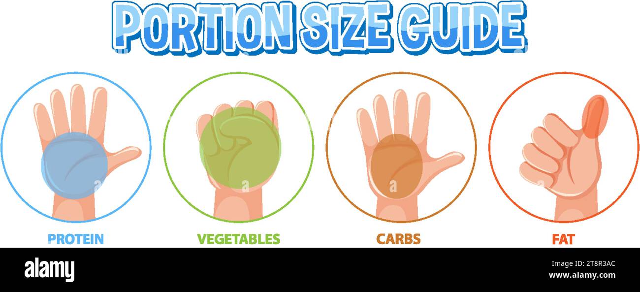 comparing-food-amounts-using-hand-portion-sizes-for-a-healthy-diet