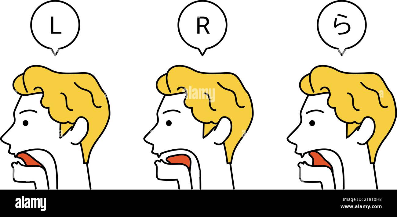 English conversation, l, r and 'la', illustration of tongue movement for easily mistaken pronunciations - Translation: Japanese 'la” Stock Vector