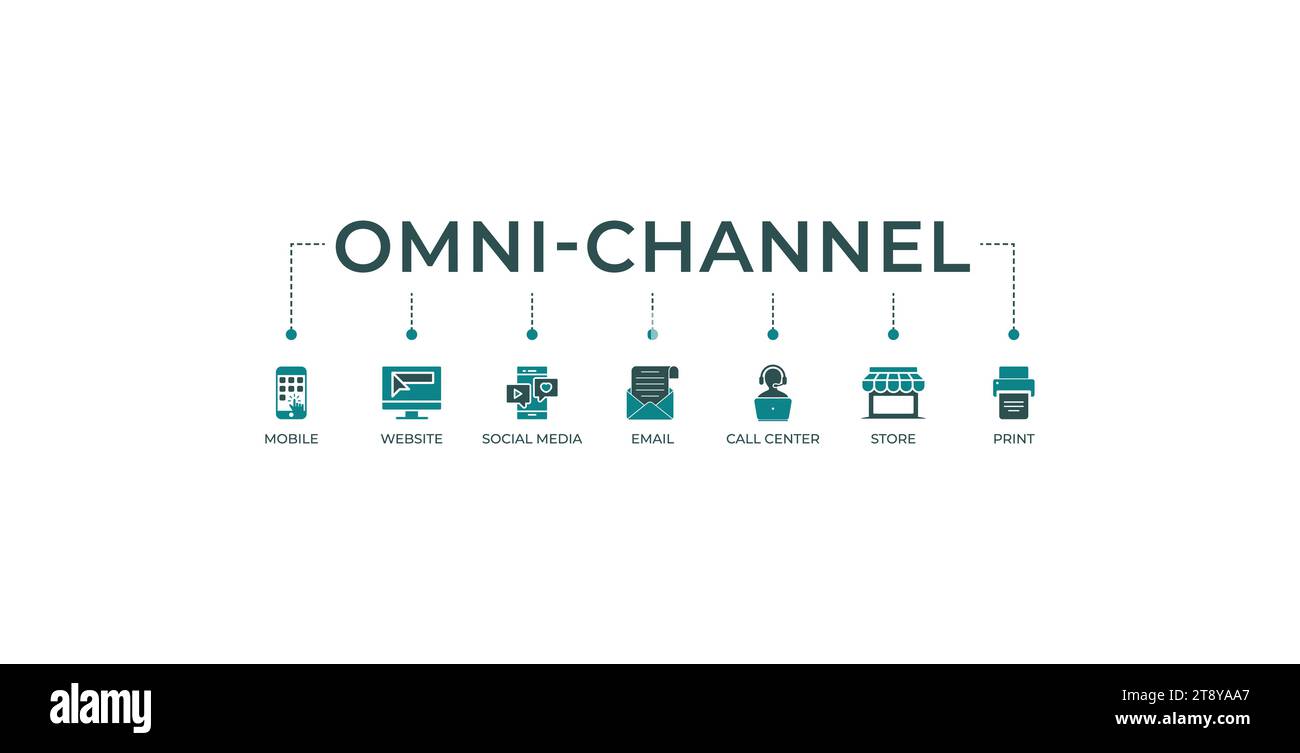 Omnichannel banner web icon vector illustration concept with icon of