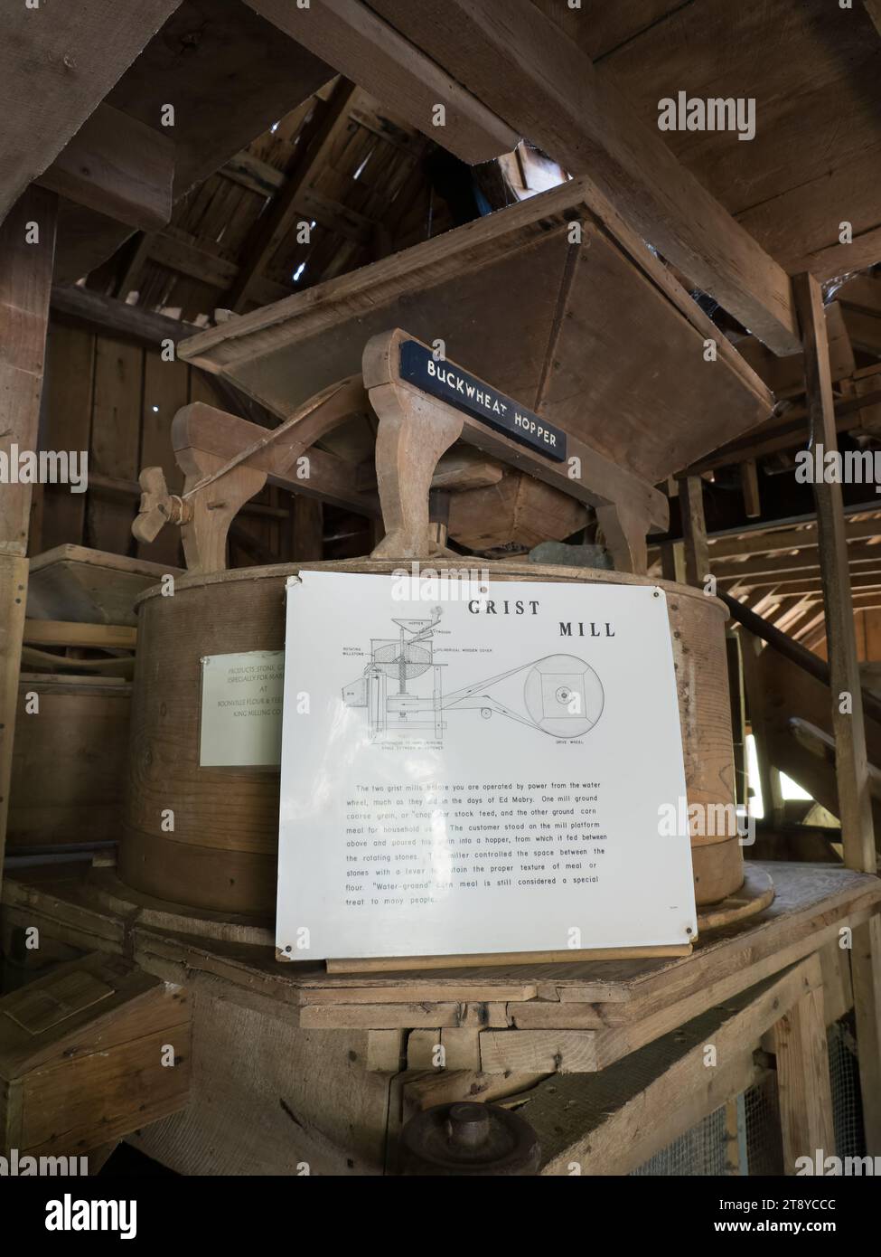 Mabry Mill, Blue Ridge Parkway, Virginia, USA Stock Photo