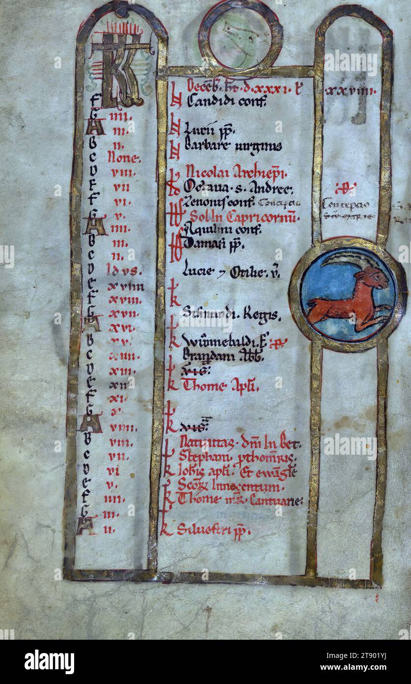 Psalter, December Calendar with Hog and Capricorn in roundels, This ...