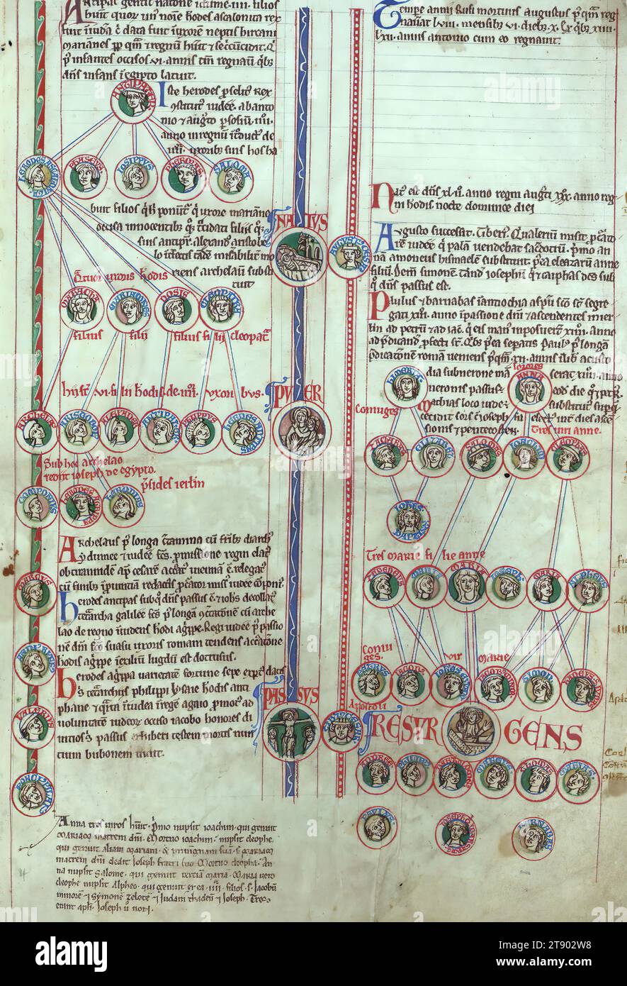 Peter of Poitier's Historical Genealogy of Christ, Genealogy of Christ from Herodes to Tiberius Cesar, This English manuscript was created in the early thirteenth century, soon after the death of its author, Peter of Poitiers, theologian and Chancellor of the University of Paris from 1193 to 1205. It is an early copy of his text, the Compendium historiae in Genealogia Christi. Intended as a teaching manual aid, the work provides a visual genealogy of Christ, comprised of portraits in roundels, accompanied by a text discussing the historical background of Christ's lineage Stock Photo