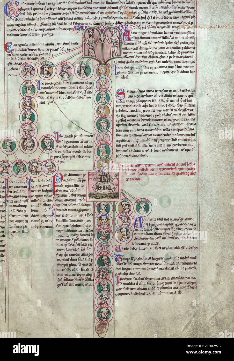 Peter of Poitier's Historical Genealogy of Christ, Genealogy of Christ from Adam to Thare, with Adam and Eve and Noah's Ark, This English manuscript was created in the early thirteenth century, soon after the death of its author, Peter of Poitiers, theologian and Chancellor of the University of Paris from 1193 to 1205. It is an early copy of his text, the Compendium historiae in Genealogia Christi Stock Photo