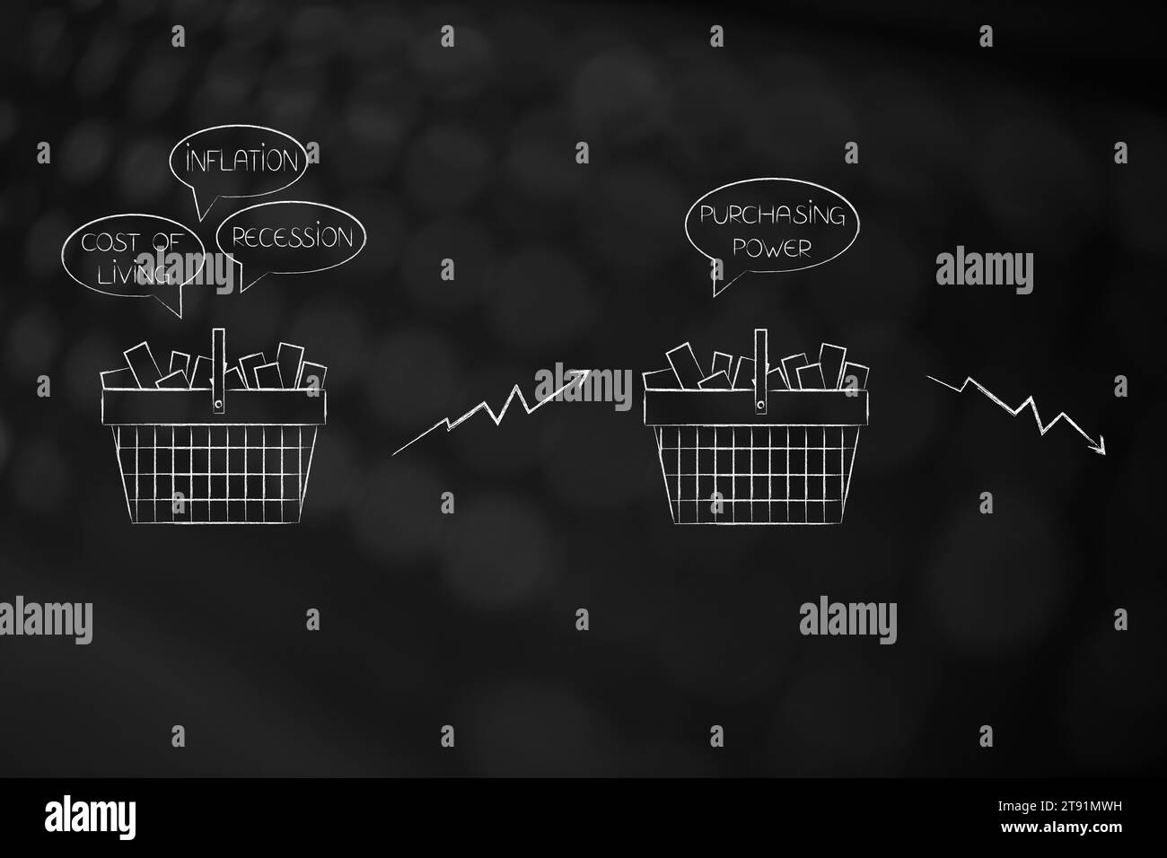 Inflation and recession conceptual image, shopping basket with costs ...