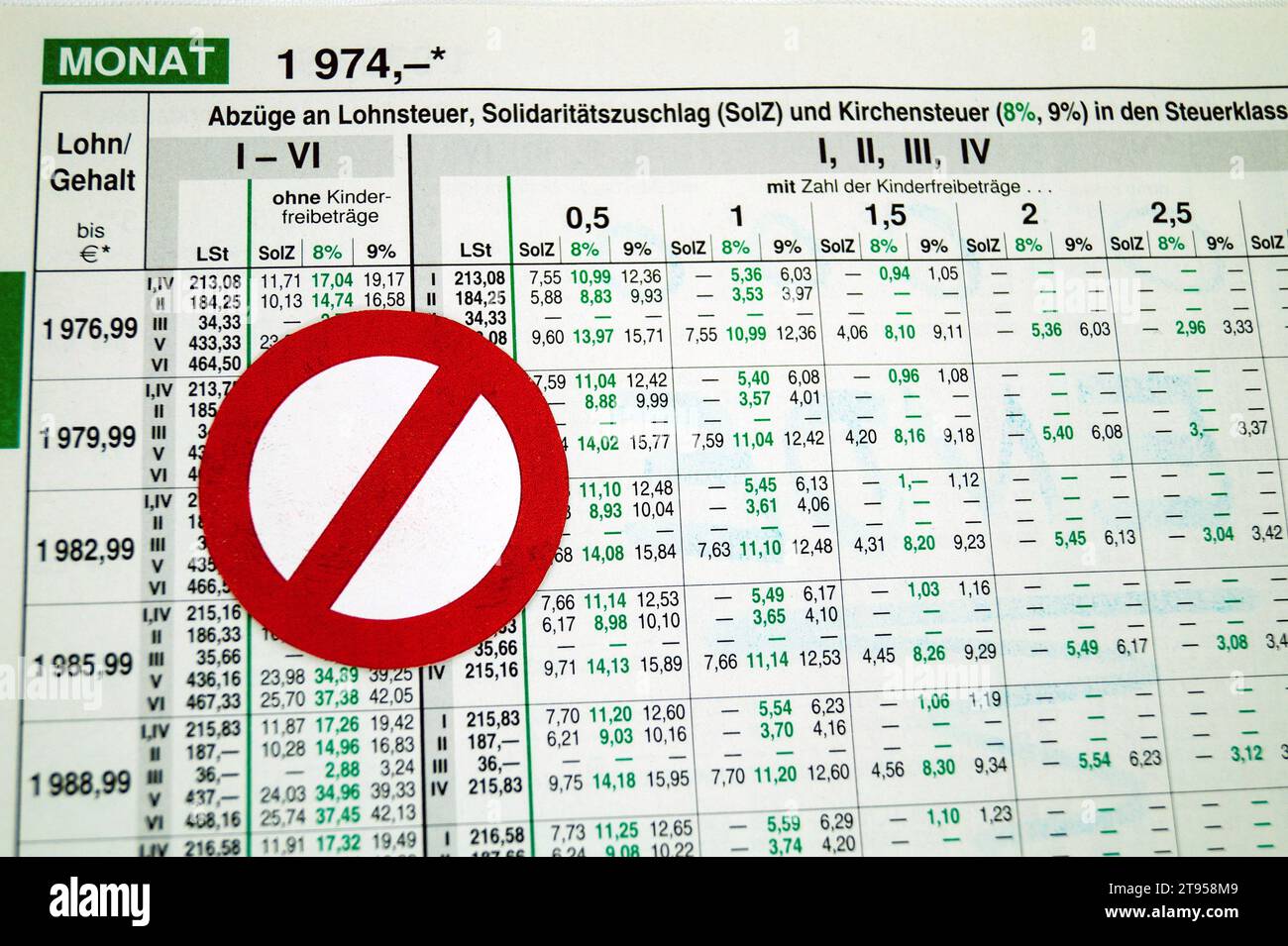 wage slip with prohibition sign, abolishment of solidarity surcharge in Germany Stock Photo