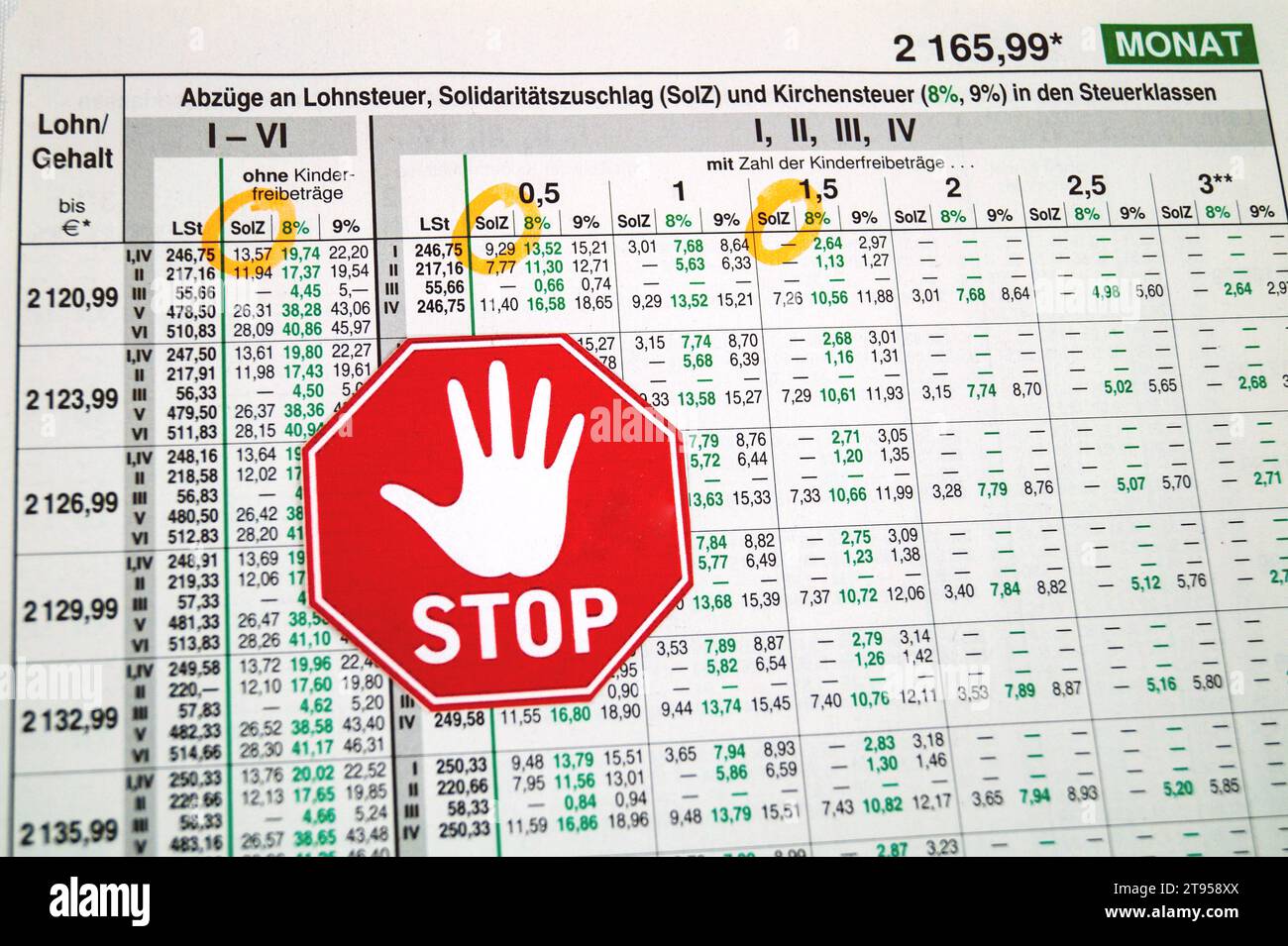 wage slip with marked solidary surcharge and stop sign, abolishment of solidarity surcharge in Germany Stock Photo