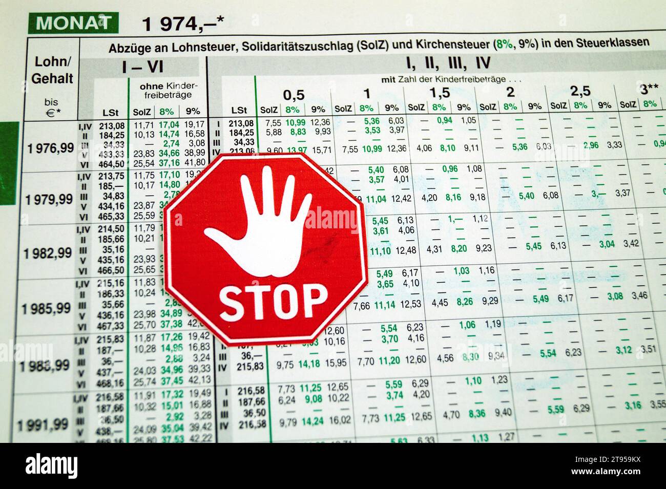 wage slip with stop sign, abolishment of solidarity surcharge in Germany Stock Photo