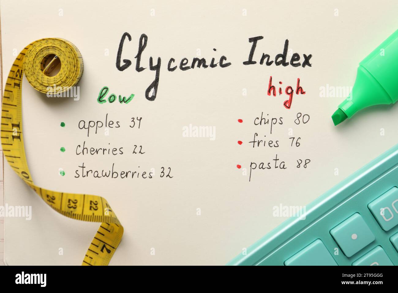 List with products of low and high glycemic index, marker, measuring tape and calculator, top view Stock Photo