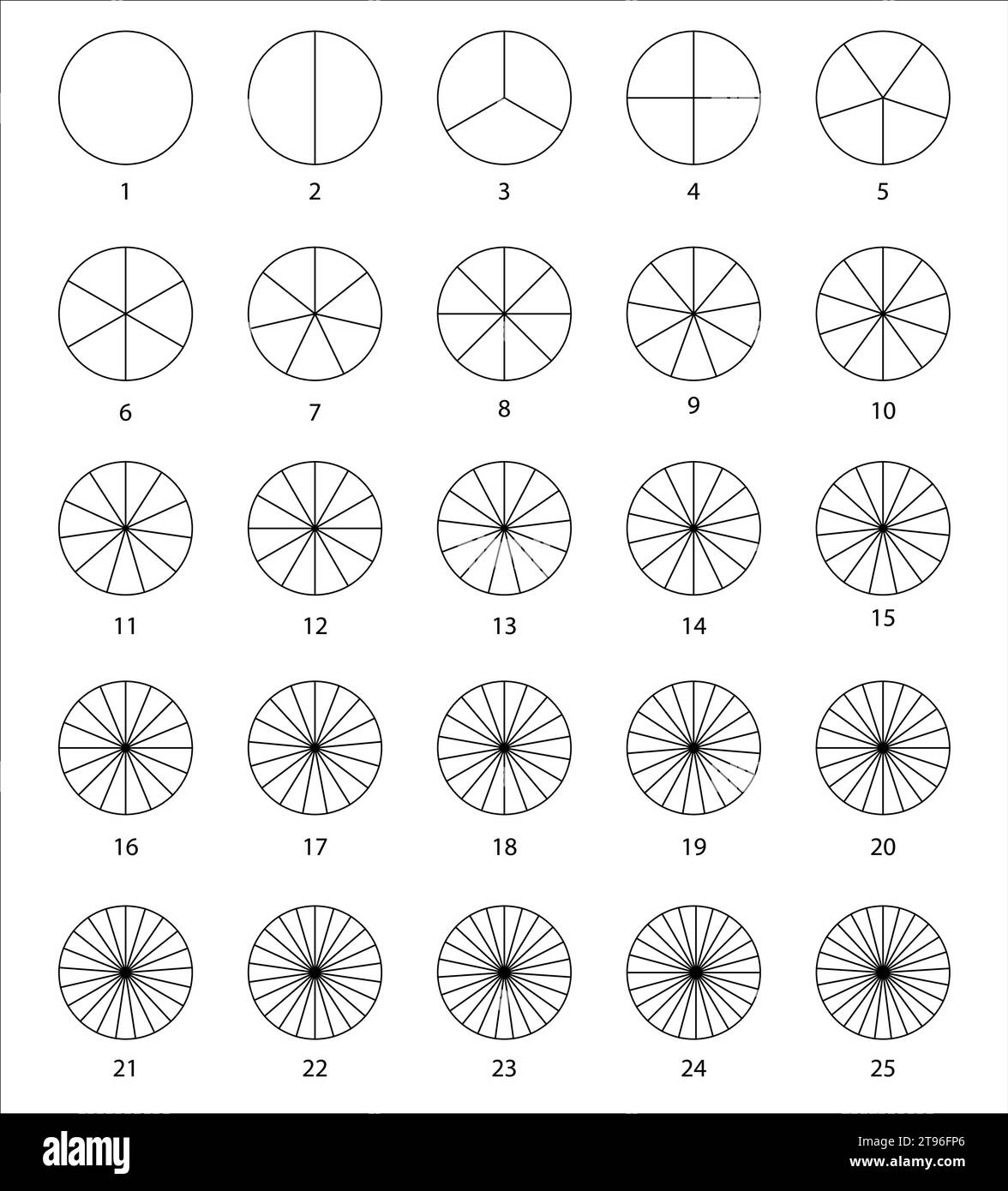 Fractions of mathematics, fractions vector round. outline round parts. A set of small segments. Simple geometry. Vector illustration on transparent Stock Vector