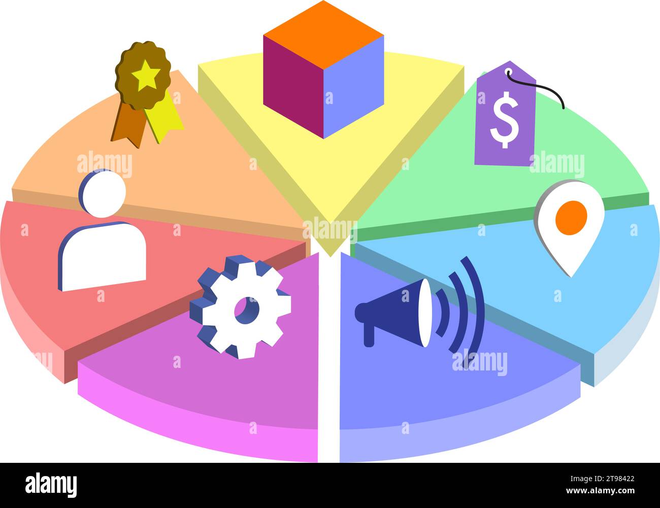 Marketing mix 7P banner web icon for business and marketing, price ...