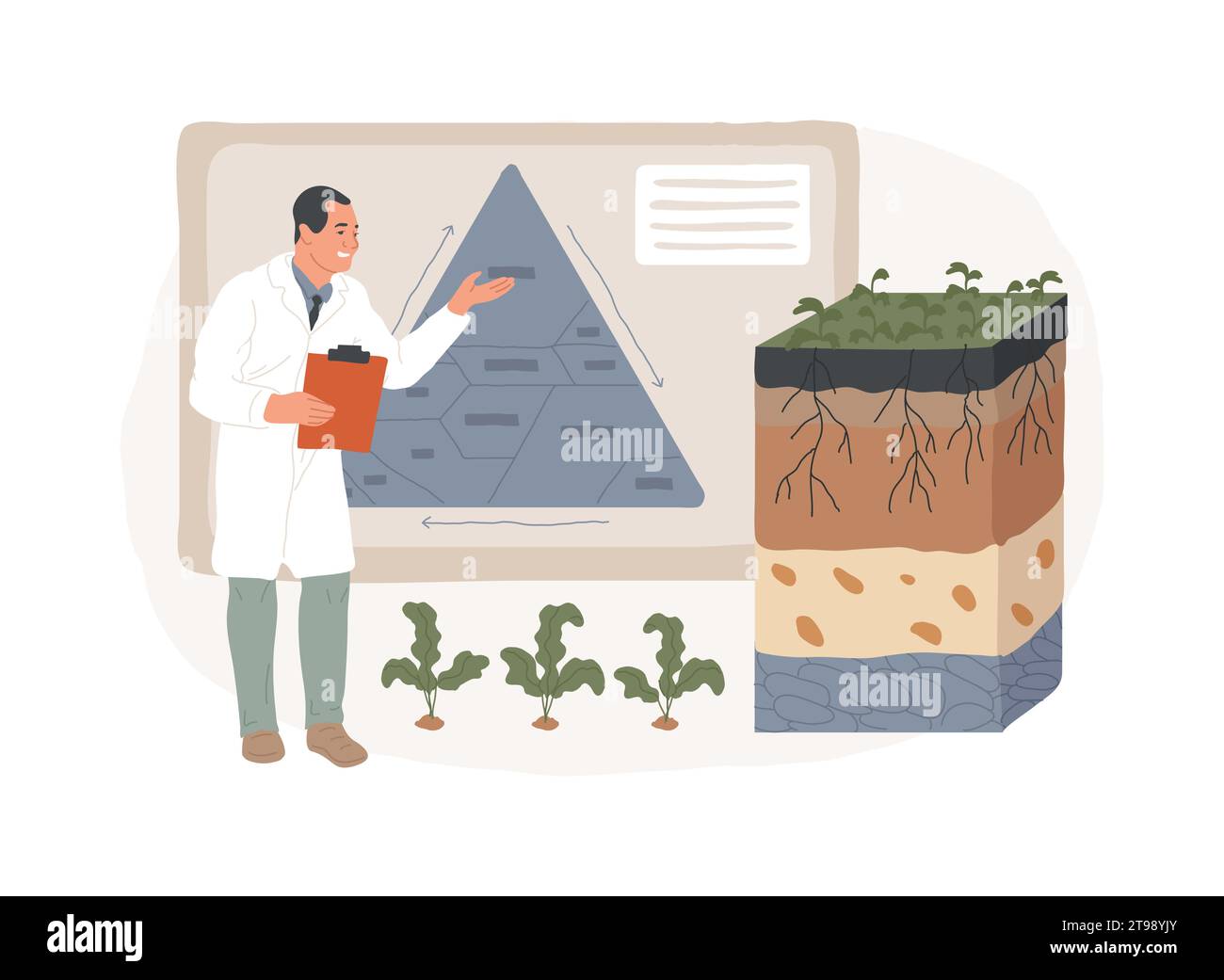 Soil type isolated concept vector illustration. Gardening and agronomy, agricultural practice, soil type test, classification system, efficient land use, determine particle size vector concept. Stock Vector