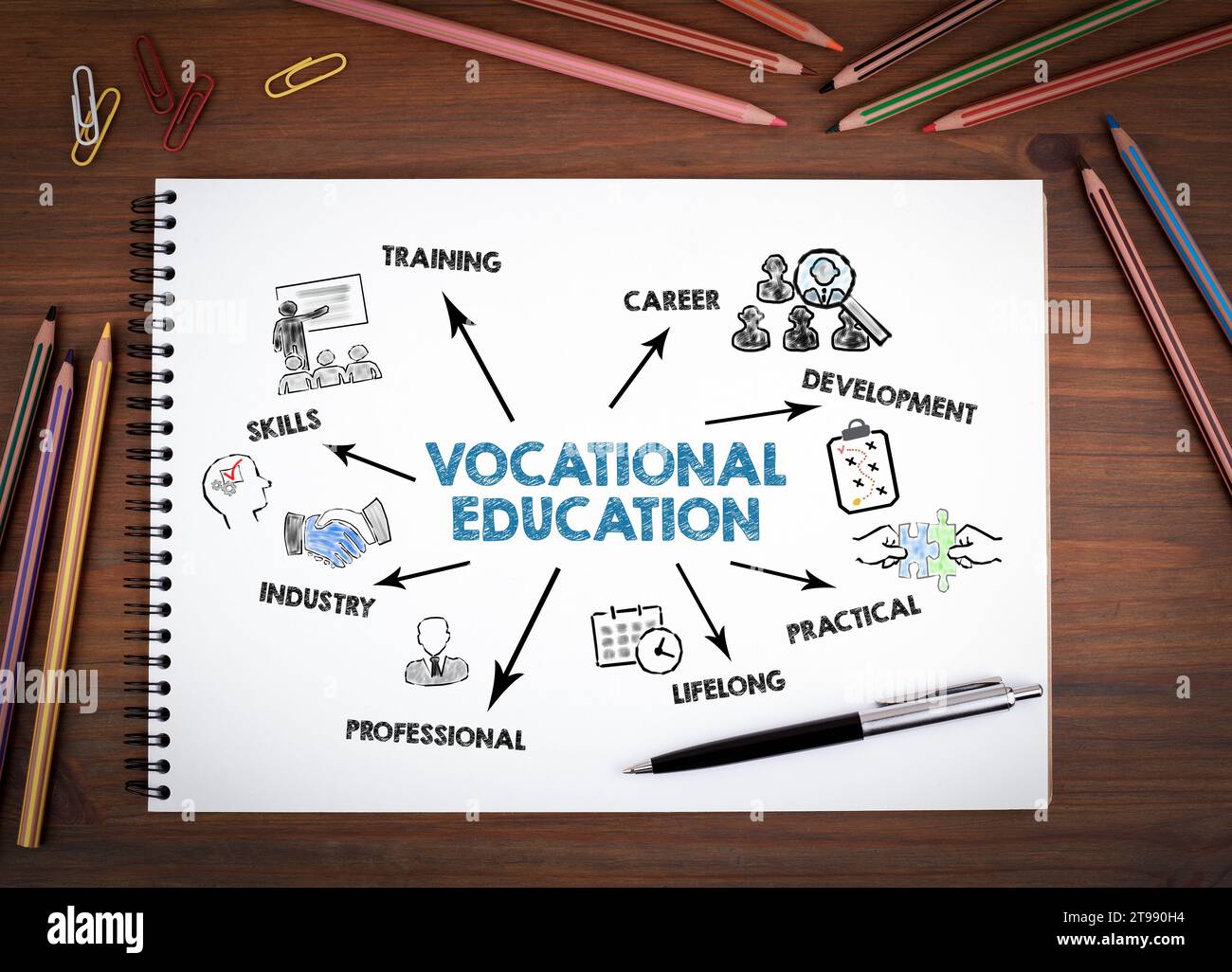Educational vocation hi-res stock photography and images - Alamy