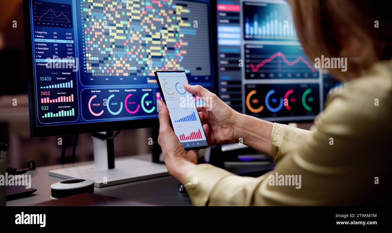 Analyzing Marketing Performance through Financial KPIs: Data Dashboard on Phone Stock Photo