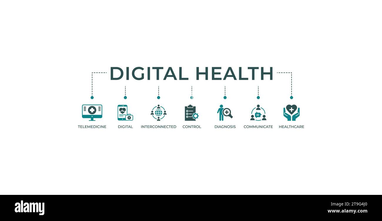 Digital health banner web icon vector illustration concept for technology in medical healthcare with icon of e-health telemedicine interconnected. Stock Vector
