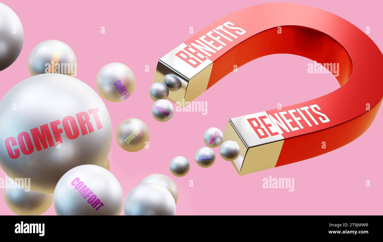 Benefits Which Brings Comfort A Magnet Metaphor In Which Benefits benefits-which-brings-comfort-a-magnet-metaphor-in-which-benefits