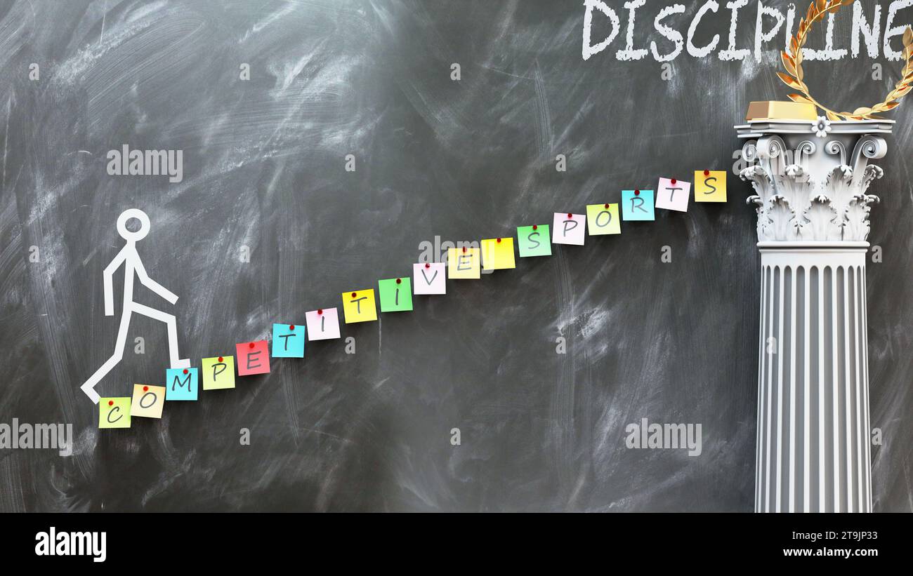Competitive sports leads to Discipline a metaphor showing how