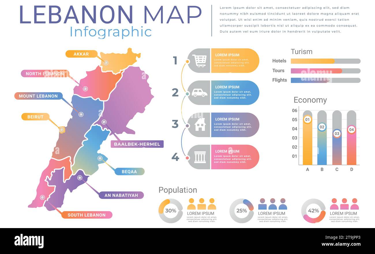 Labonaon Map infographic, color full map with step and option, flow chart, pi chat, time line, mand map, vevter eps 10. Stock Vector