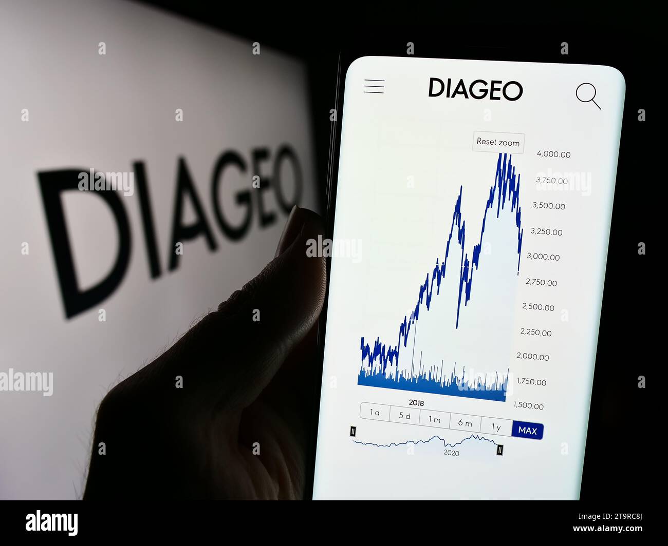 Person holding cellphone with website of British alcoholic beverage company Diageo plc in front of logo. Focus on center of phone display. Stock Photo
