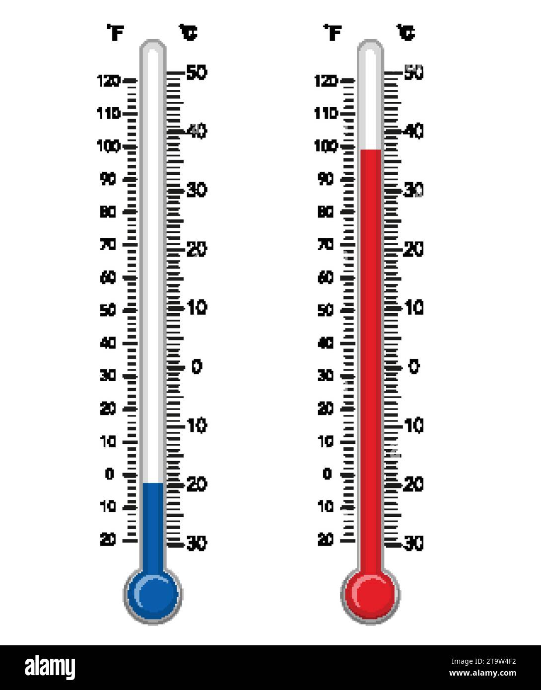 https://c8.alamy.com/comp/2T9W4F2/hot-and-cold-meteorology-thermometers-on-transparent-background-blue-and-red-thermometers-vector-illustration-2T9W4F2.jpg
