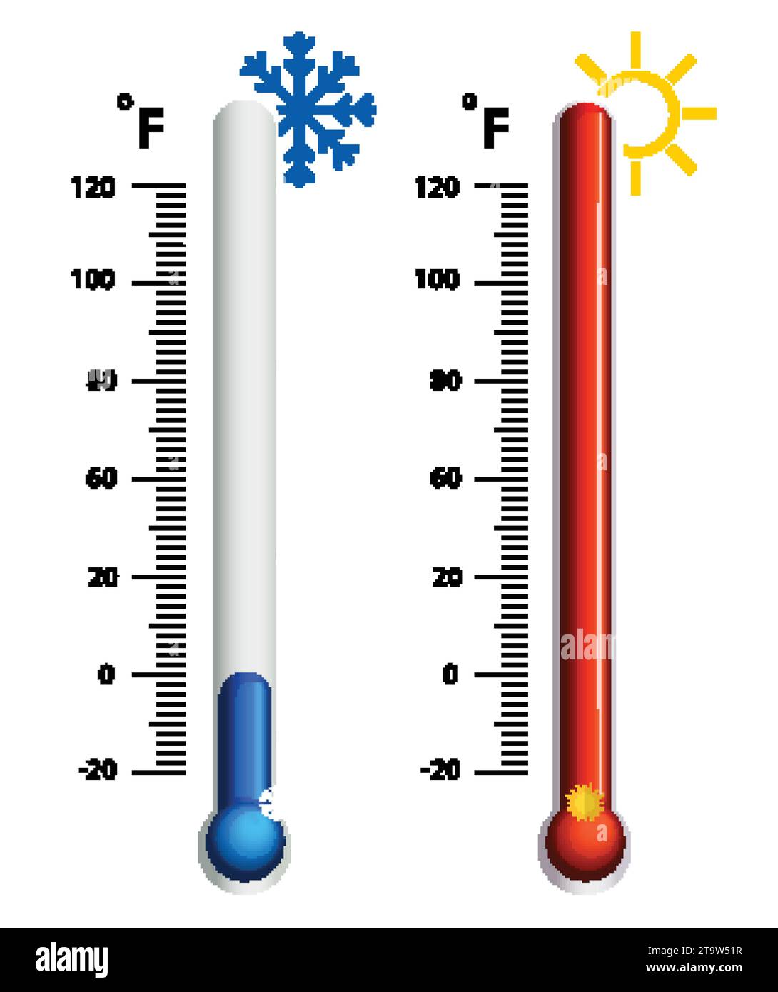 https://c8.alamy.com/comp/2T9W51R/hot-and-cold-meteorology-thermometers-on-transparent-background-blue-and-red-thermometers-vector-illustration-2T9W51R.jpg