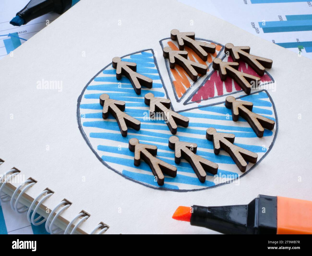 Segmentation targeting positioning STP concept. The figures are on the ...