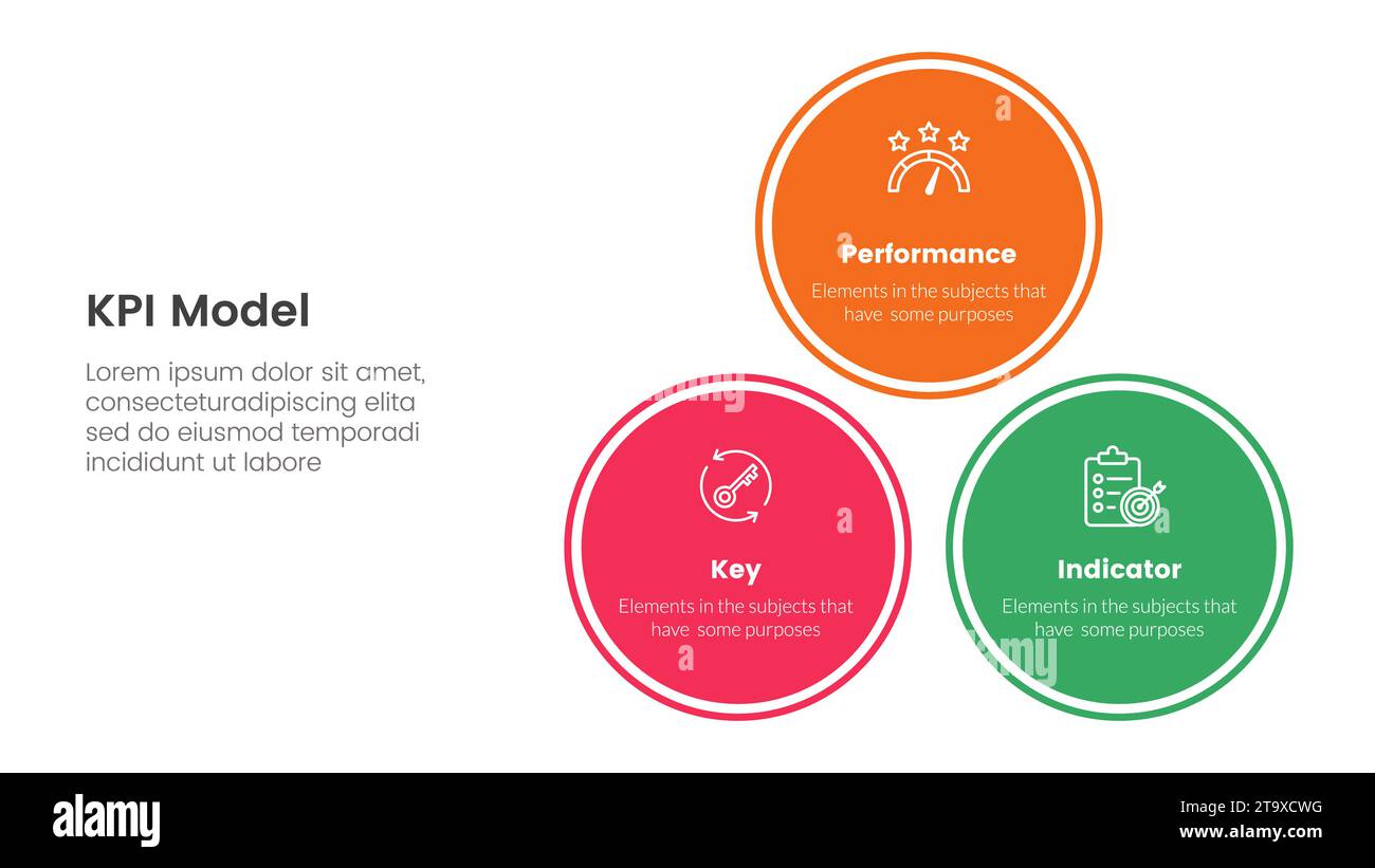 kpi key performance indicator infographic 3 point stage template with ...