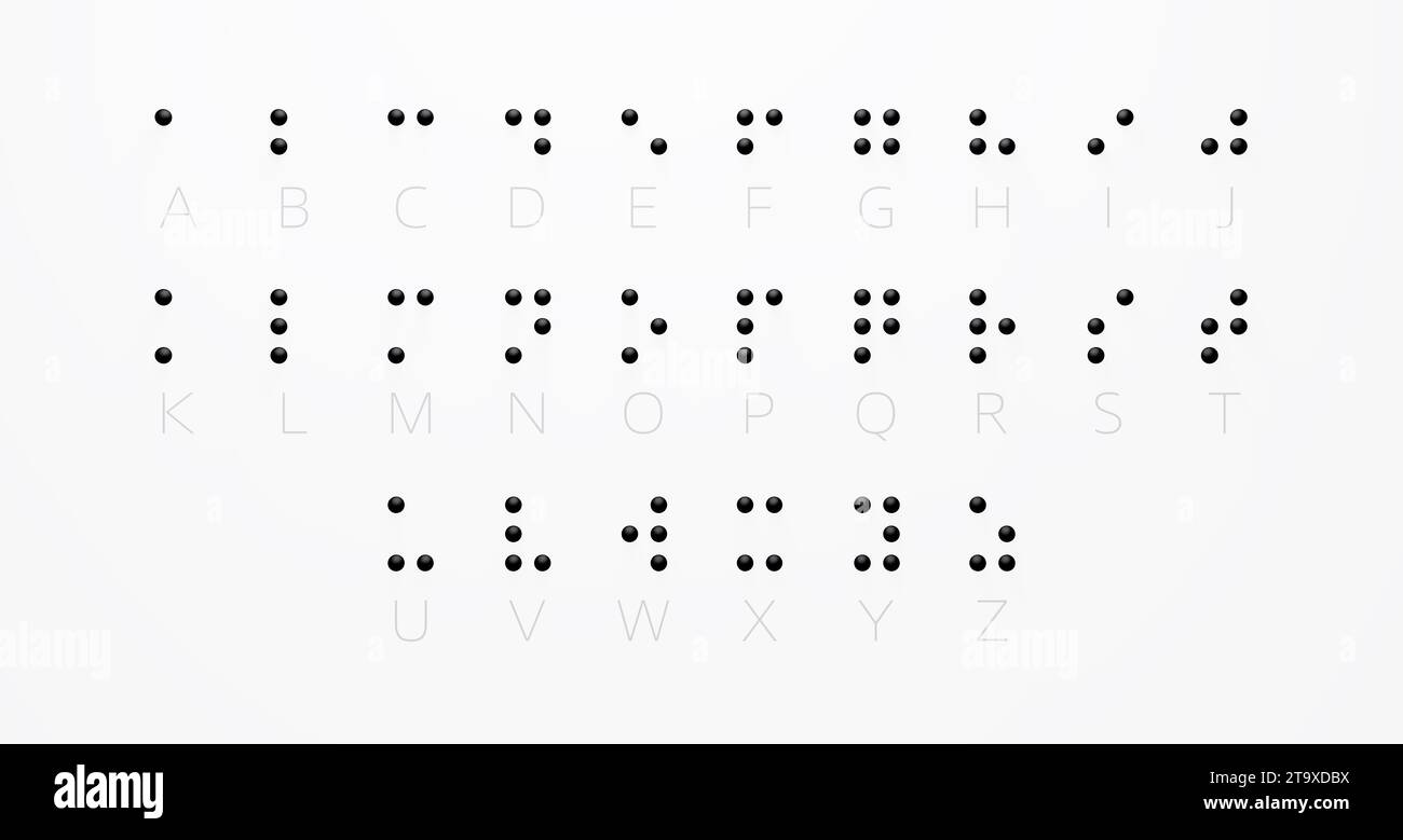 Braille Alphabet Guide Visually Impaired Writing System Symbol Formed
