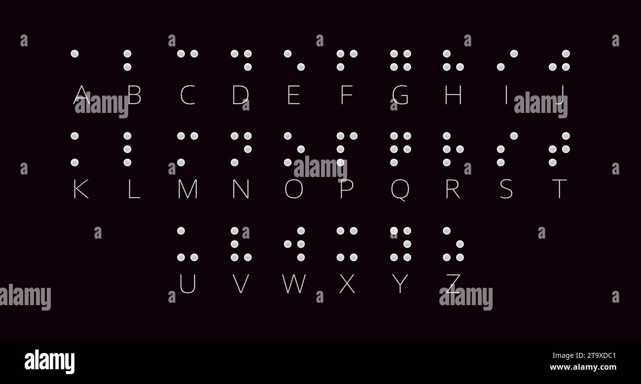 Braille Alphabet Guide AZ Visually Impaired Writing System Symbol