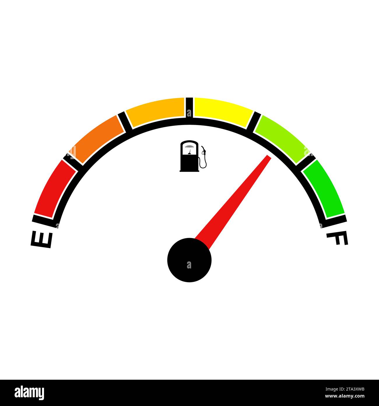Dial gauge Stock Vector Images Alamy