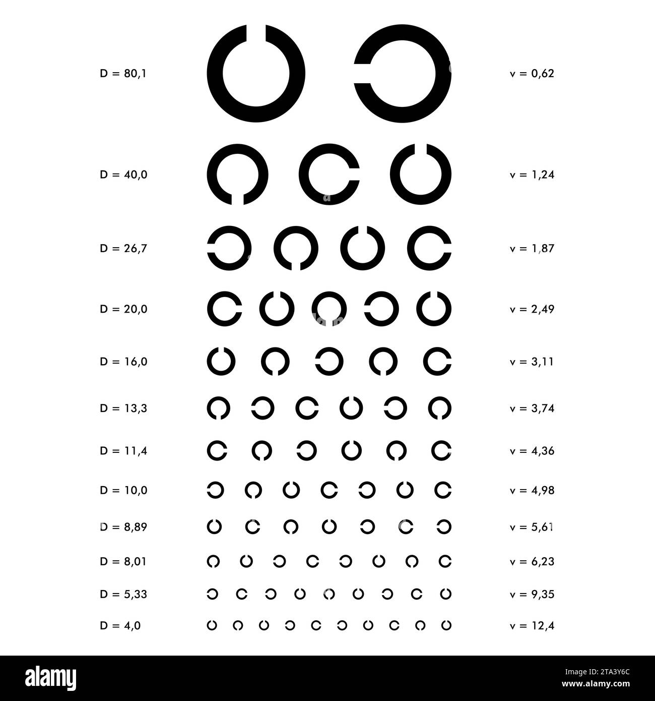 Eyesight check, Eye testing chart. Vision Exam. Checking the optometrist vision chart. Medical eye diagnostics. Checking optical glasses. Stock Vector