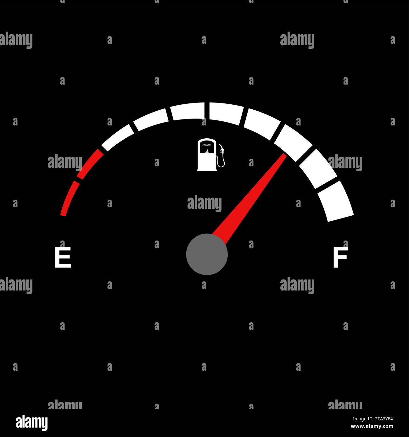 Dial gauge Stock Vector Images Alamy