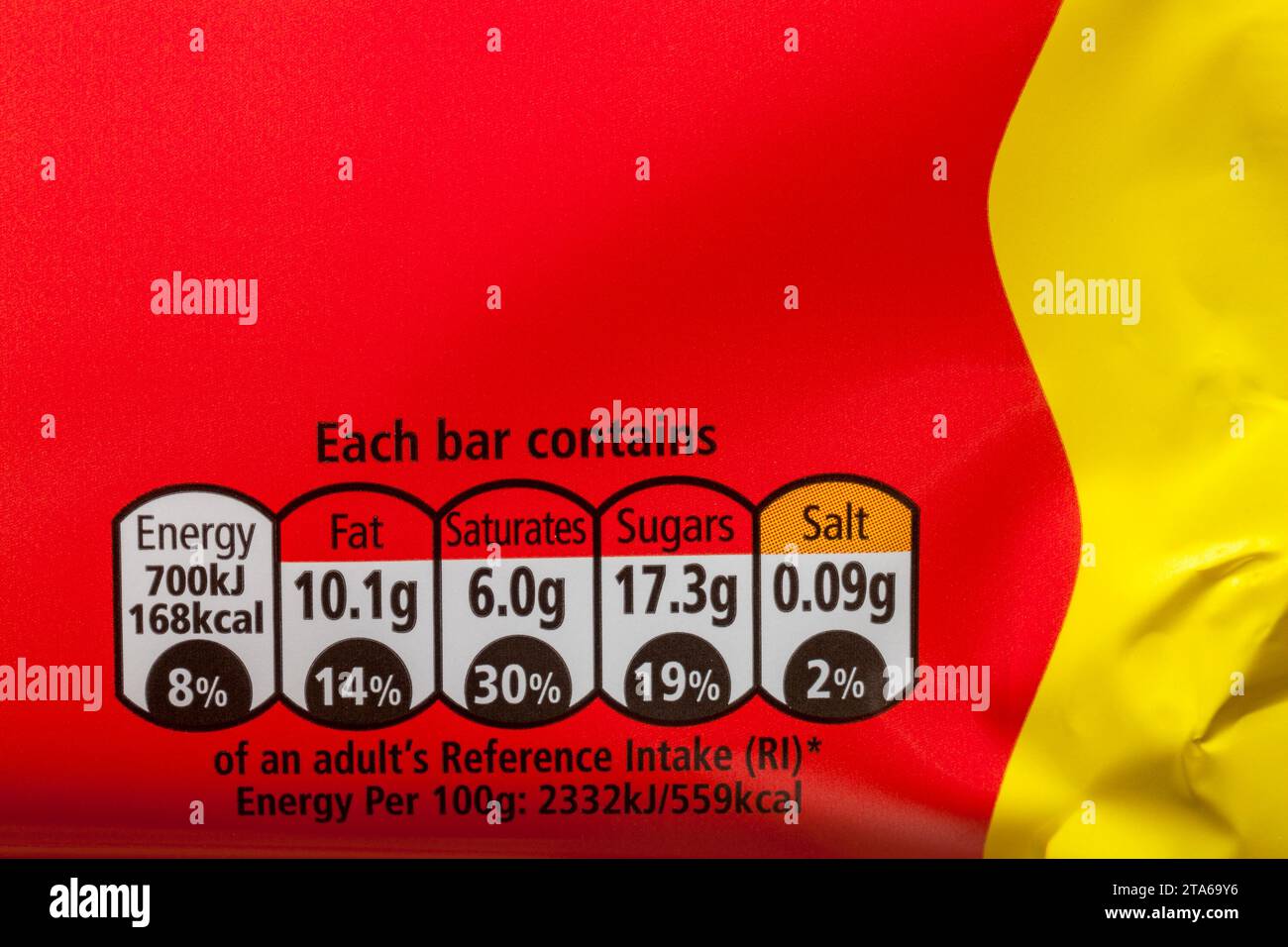 Nutritional information traffic lights system labelling colour coded label information on pack of Nestle Caramac chocolate bars Stock Photo