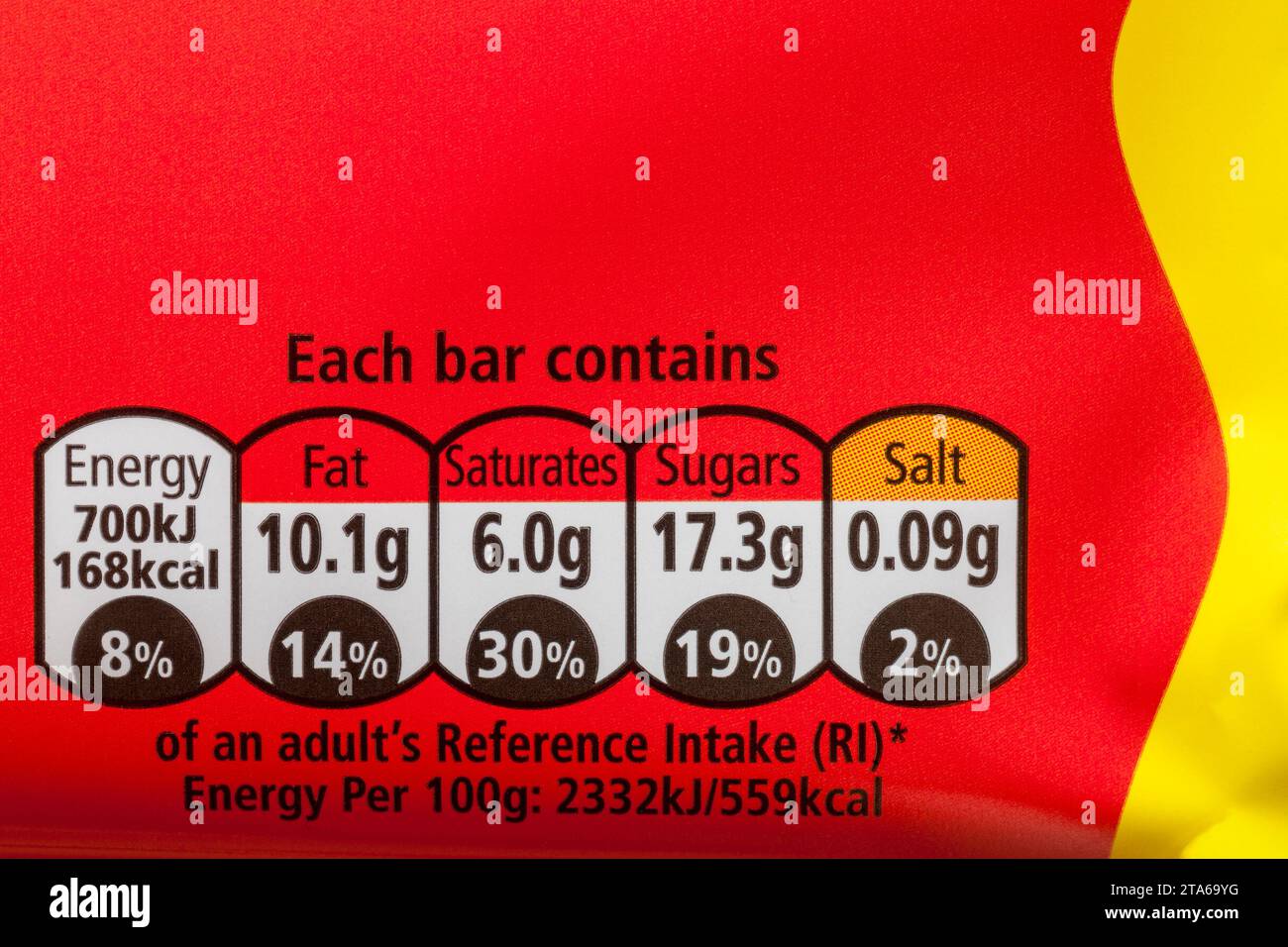 Nutritional information traffic lights system labelling colour coded label information on pack of Nestle Caramac chocolate bars Stock Photo