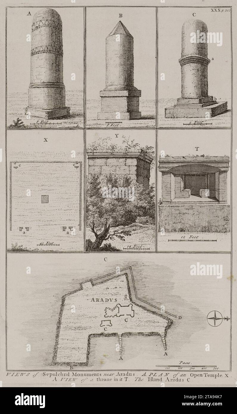 Views of Sepulchral Monuments near Aradus A Plan of an Open Temple X A View of a Throne in T The Island Aradus C - Pococke Richard - 1745. Stock Photo